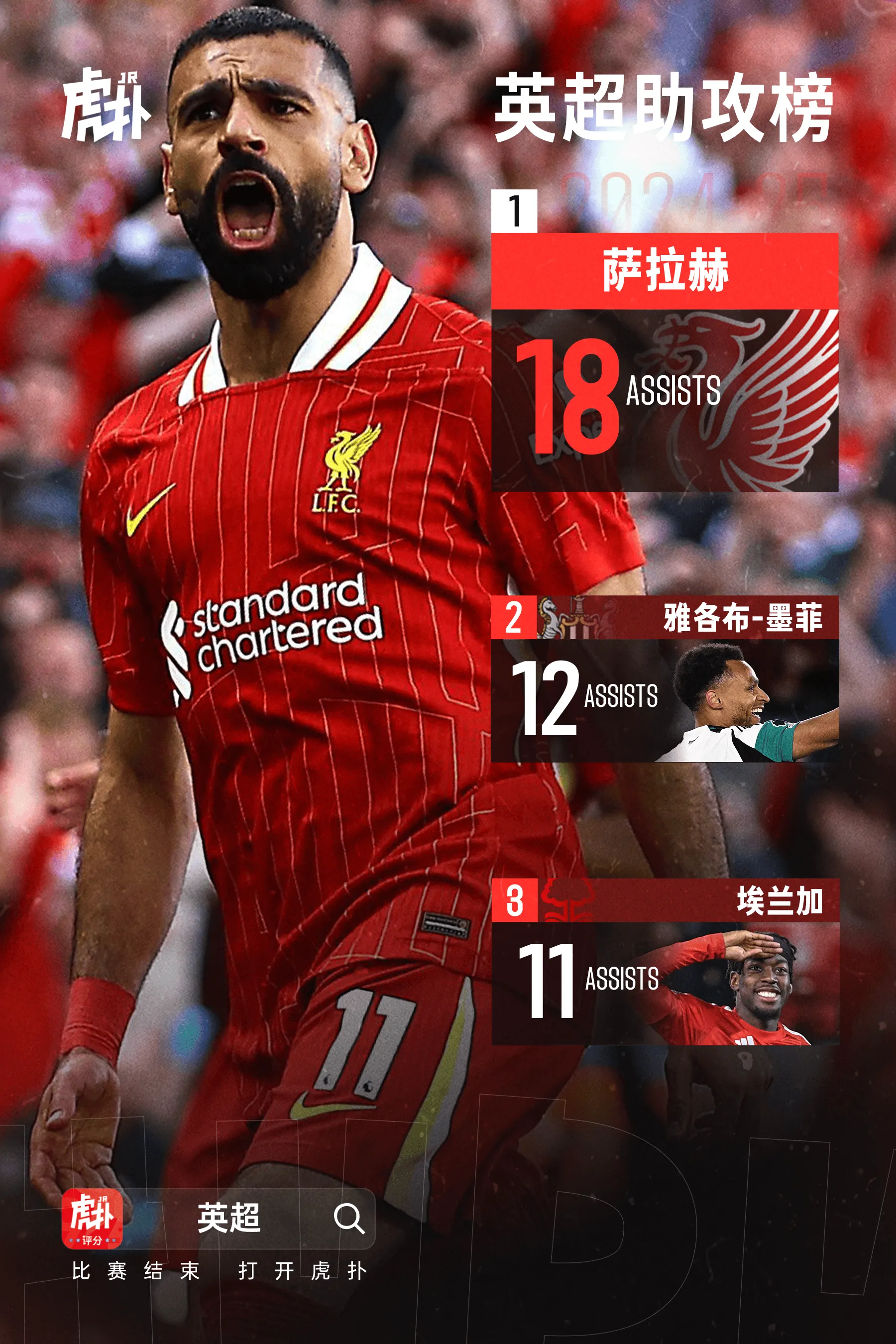 九游官方平台-萨拉赫新星险胜表现突出,德国队前途光明!-九游官方平台