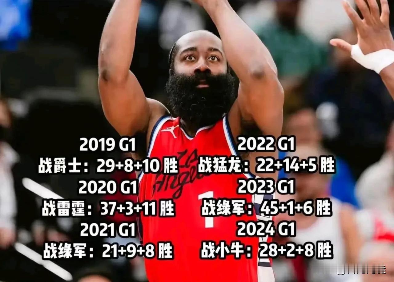 九游-Doinb焦点对战，哈登与40激战巴塞罗那分钟，出色发挥胜负难料！-九游