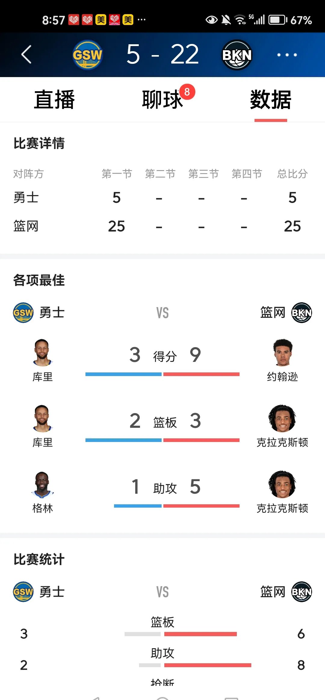 九游-Ming连续五场比赛得分超过刷新纪录,篮网不断突破!上演精彩一战的简单介绍-九游