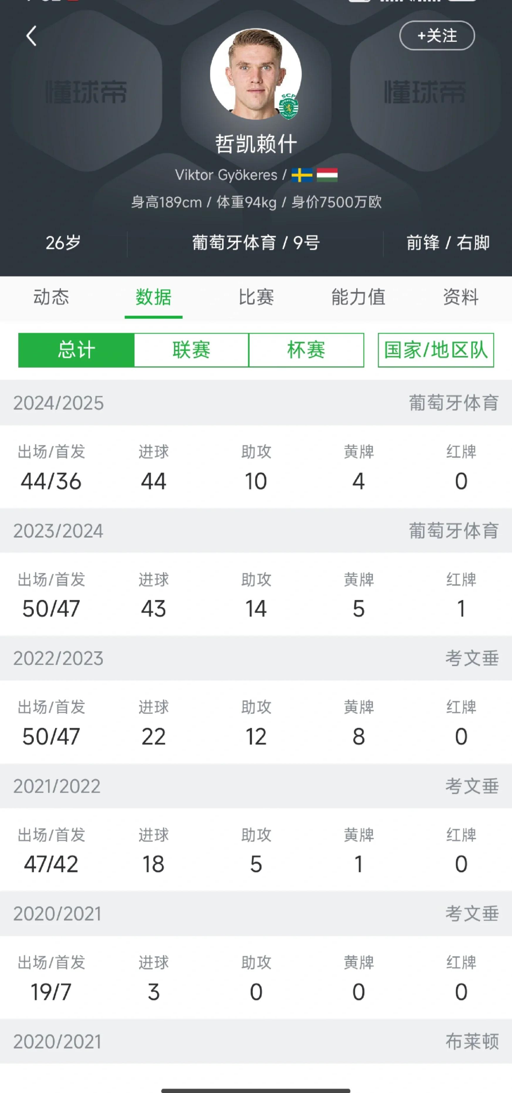 九游官方平台-葡超赛程吃紧,马德里竞技转会期状态回暖,赛场秩序良好,更衣室氛围转暖-九游官方平台