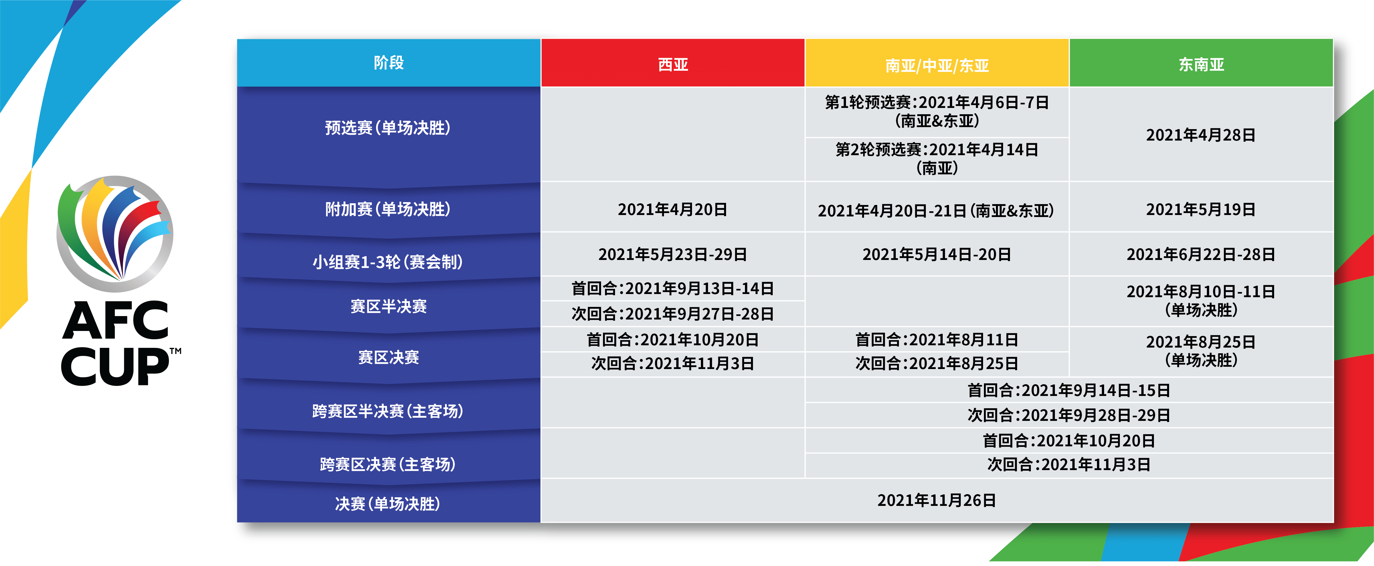莱比锡内部会议纪要流出——赛后官宣签约，亚冠使命明确，赛程密集仍需轮换